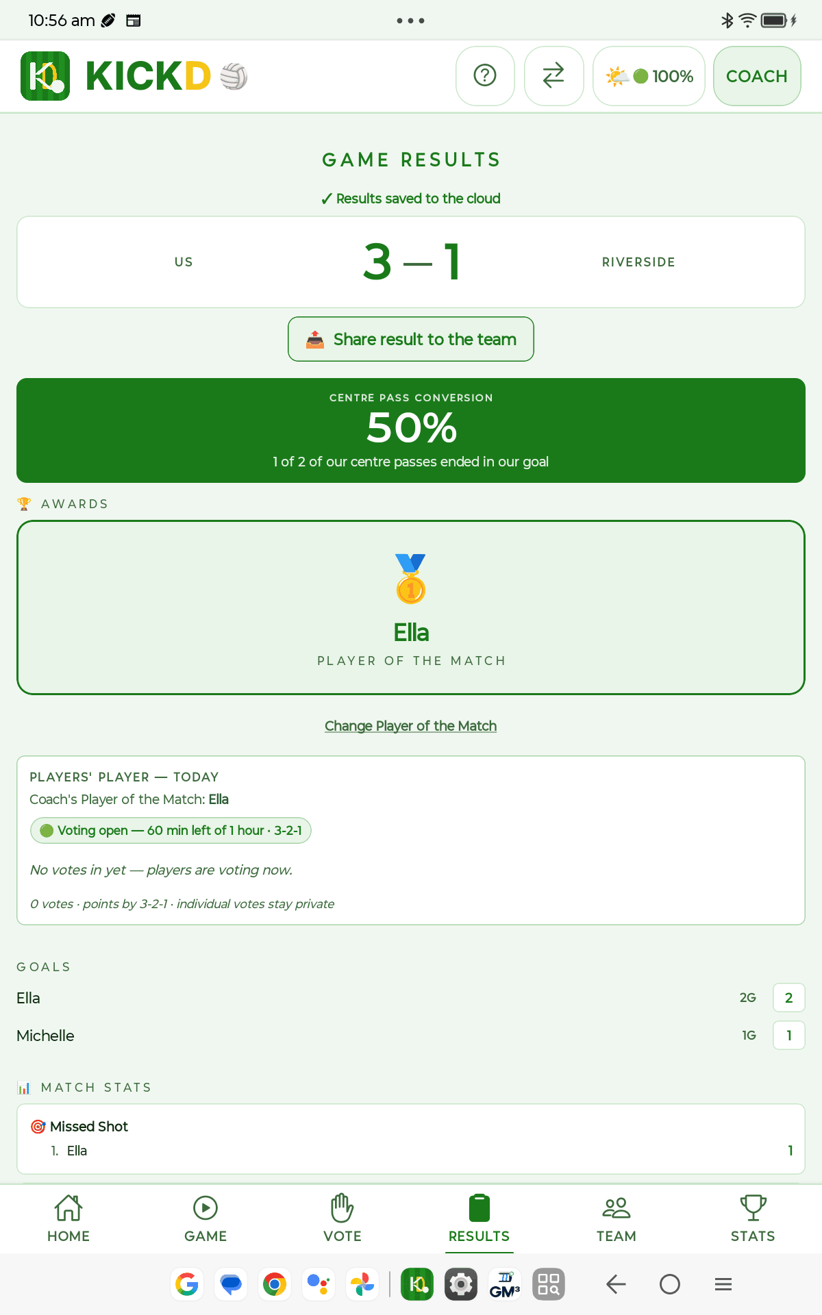 Netball match results on tablet with centre pass conversion, Player of the Match and players' player voting