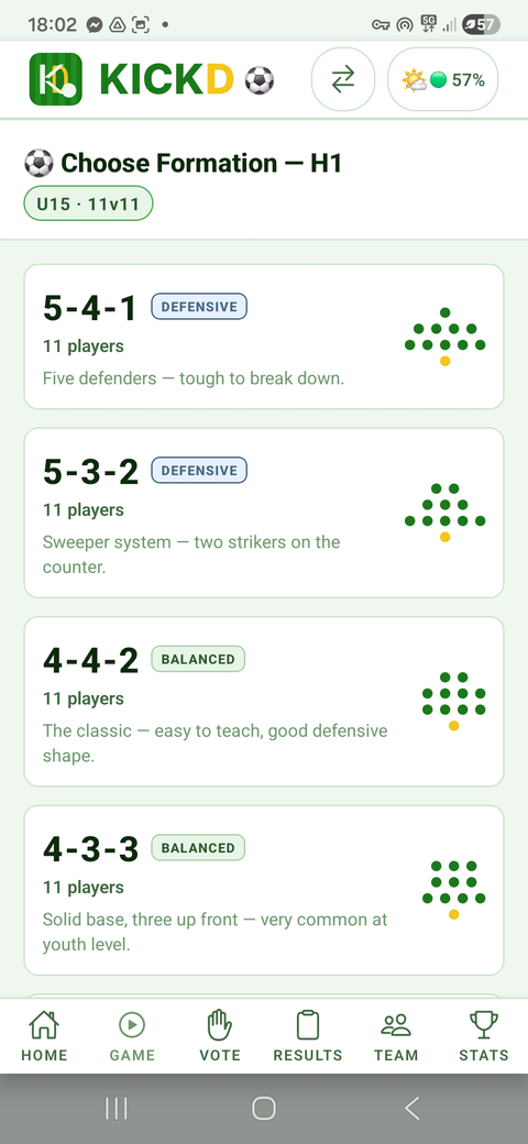 Kickd soccer formation and rotation view