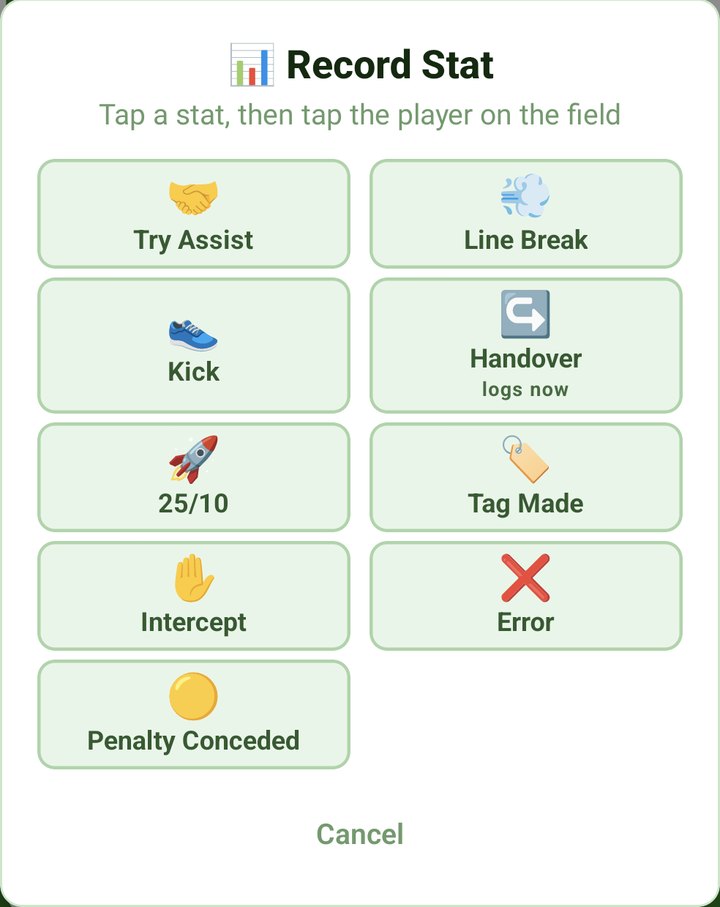 Record Stat: Try Assist, Line Break, Kick, Handover, 25/10, Tag Made, Intercept, Error, Penalty Conceded