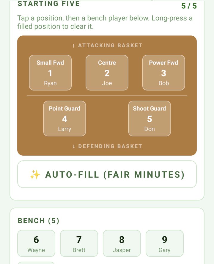 Starting five after Auto-fill, with the bench below