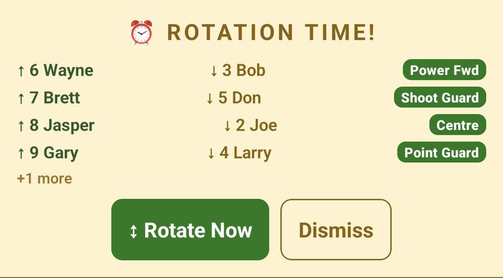 ROTATION TIME! with each swap and the spot it fills