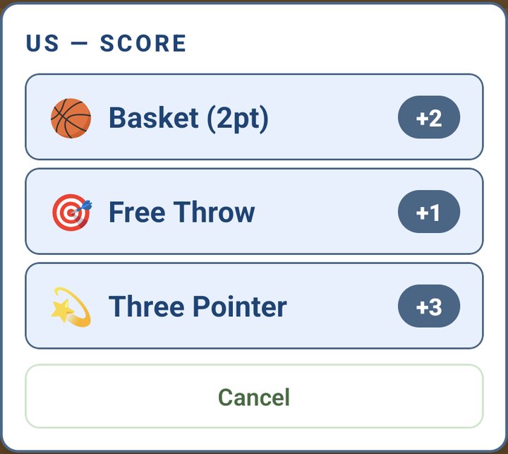US score menu: Basket (2pt), Free Throw, Three Pointer