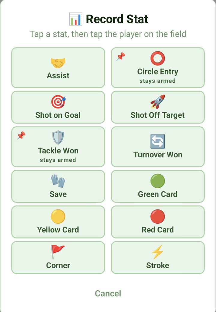 Record Stat: Assist, Circle Entry, Shot on Goal, Shot Off Target, Tackle Won, Turnover Won, Save, Green Card, Yellow Card, Red Card, Corner and Stroke