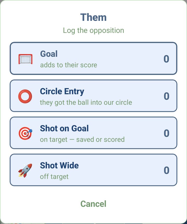 Them, log the opposition: Goal, Circle Entry, Shot on Goal and Shot Wide, each with a count
