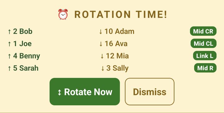 ROTATION TIME! with four swaps lined up and Rotate Now