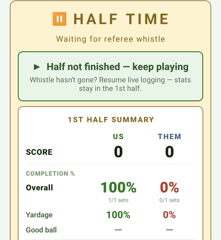 Half time card: 1st half summary with the score and completion % for US and THEM, overall, yardage and good ball