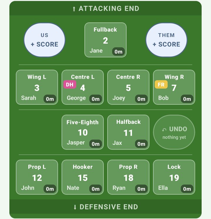 The live field on a U11 team: US and THEM score cells, FR and DH badges, minutes on each player and the UNDO cell