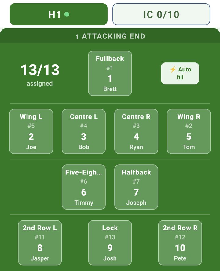 Set Lineup showing 13/13 assigned, the backs and back row filled, and the Auto fill button