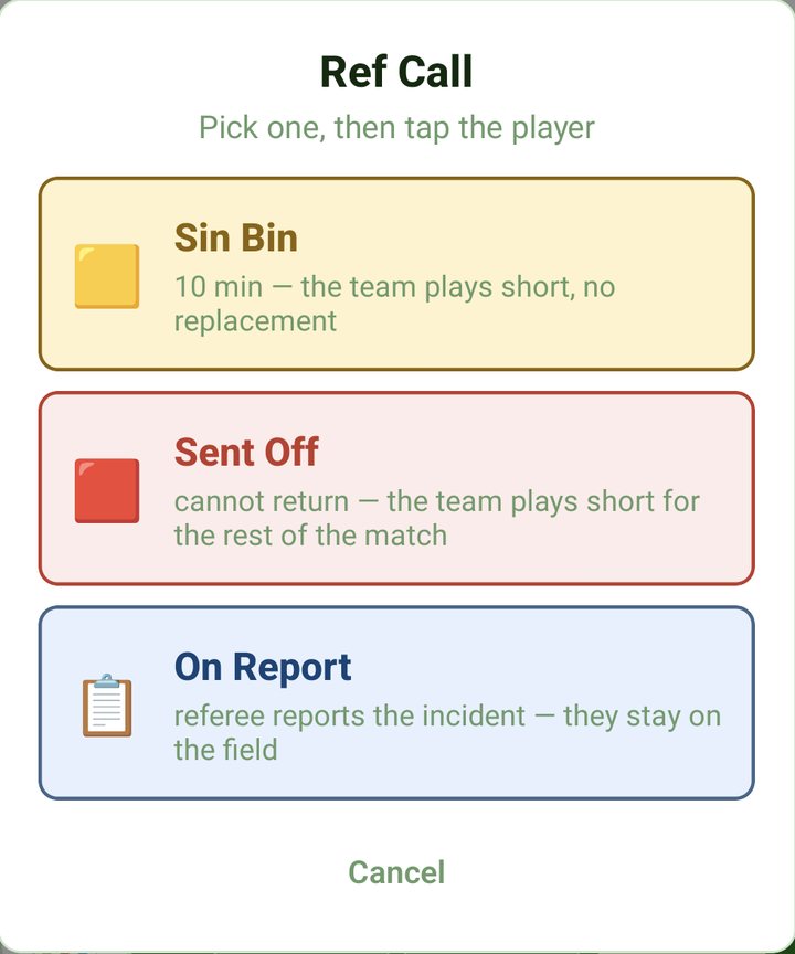 Ref Call: Sin Bin, 10 minutes and the team plays short; Sent Off, cannot return; On Report, they stay on the field