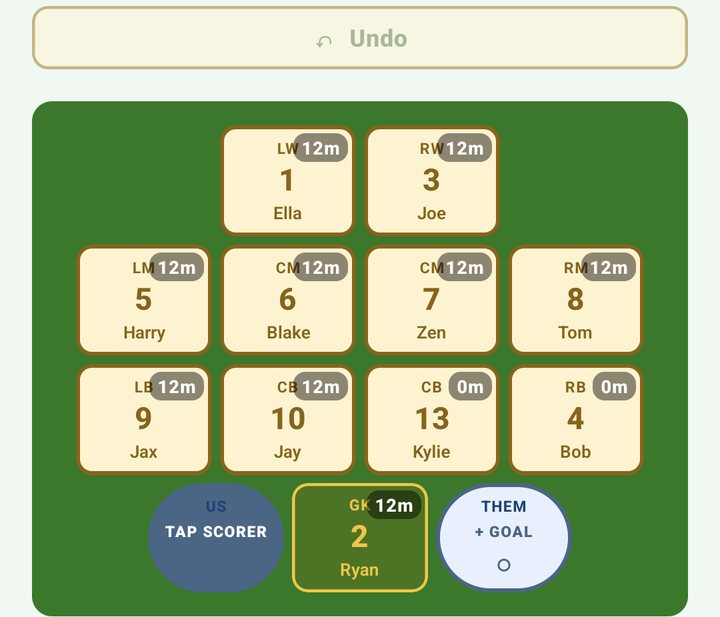 US cell reads TAP SCORER and the field players are highlighted