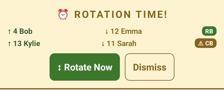 ROTATION TIME! with two swaps lined up, Rotate Now and Dismiss