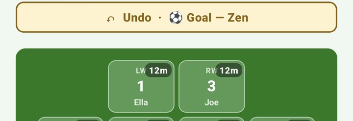 The Undo bar above the field reading Undo, Goal, Zen