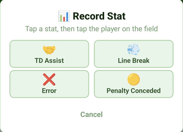 Record Stat: TD Assist, Line Break, Error, Penalty Conceded