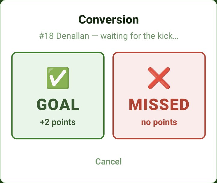 Conversion: GOAL +2 points or MISSED no points