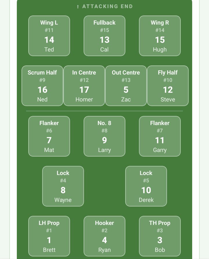 Starting lineup after Auto-fill: the full XV with official numbers