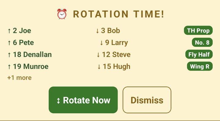 ROTATION TIME! with each swap and the position it fills