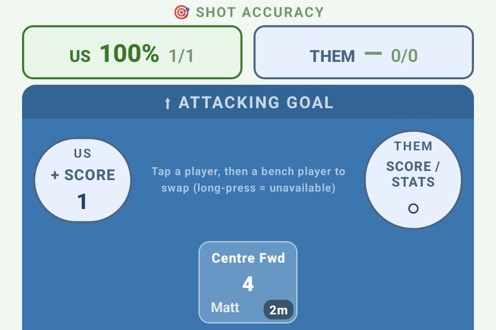 SHOT ACCURACY above the pool: US 100% 1/1, THEM none yet