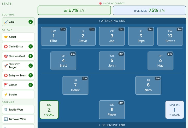 Hockey live screen on a tablet: shot accuracy for both teams above the pitch, and the stats column showing 6 circle entries, shots, a team entry and a corner