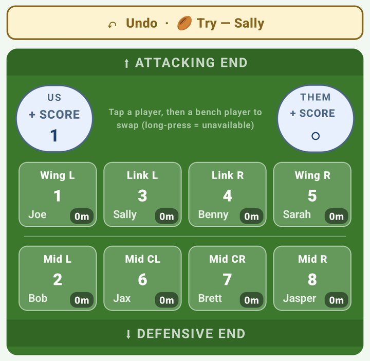 Oztag live field on a phone with the Undo bar naming the last try and its scorer, the score cells and eight players in position